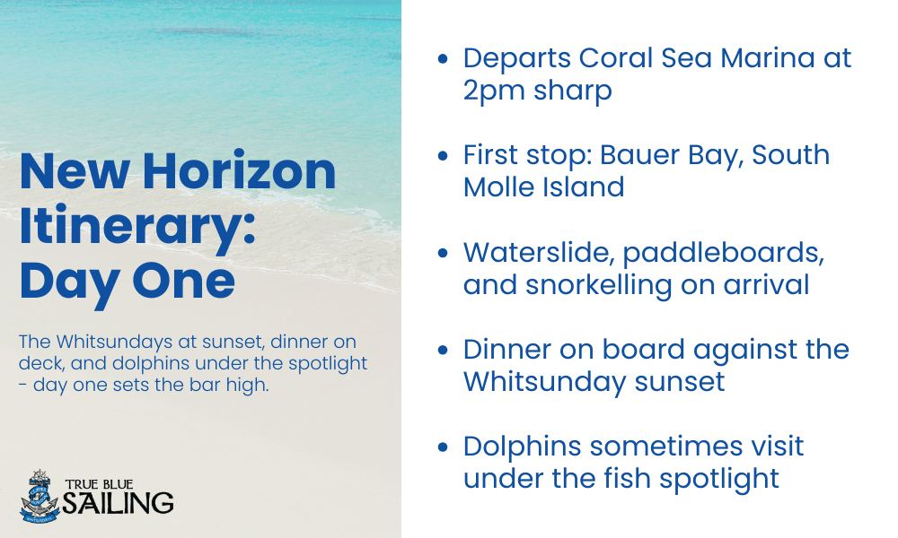 new horizon itinerary day 1 infographic