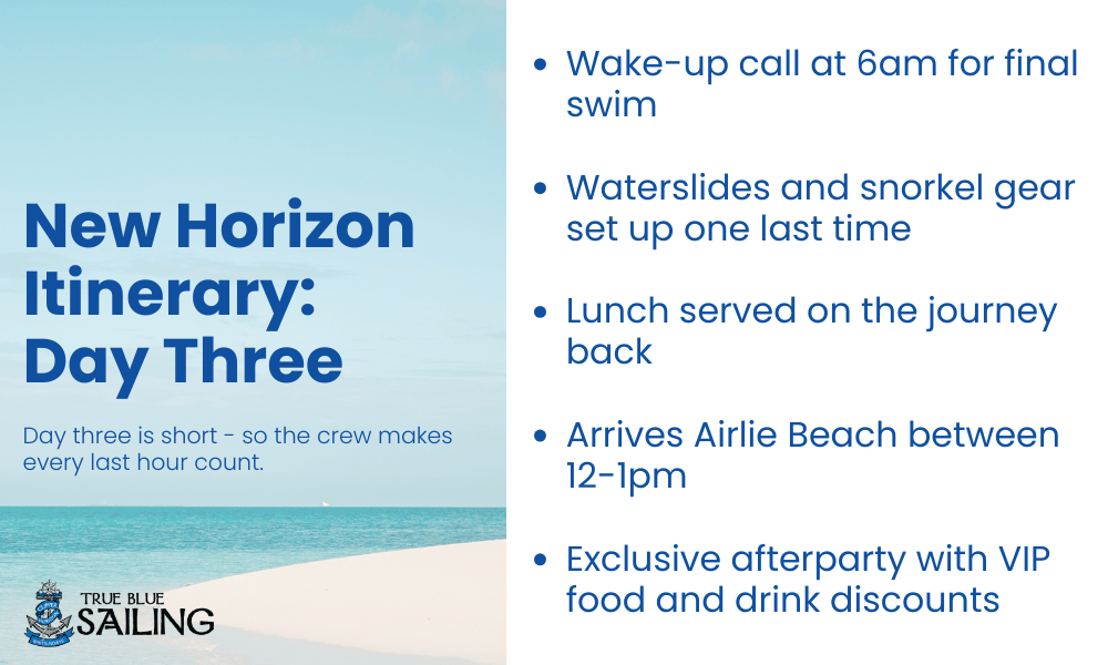 new horizon itinerary day 3 infographic