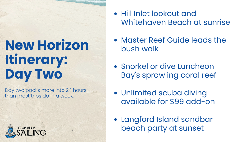 new horizon itinerary day 2 infographic
