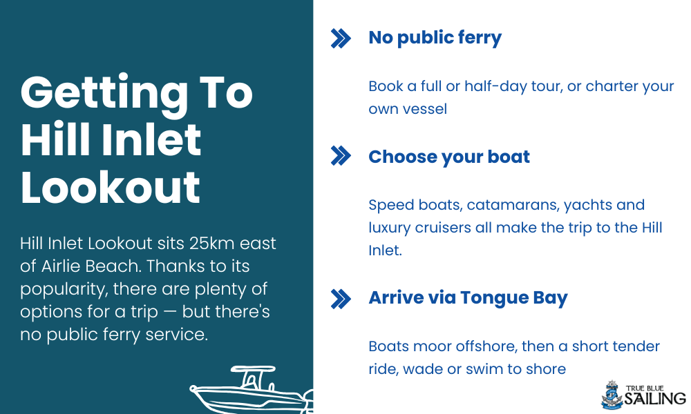 getting-to-hill-inlet-lookout
