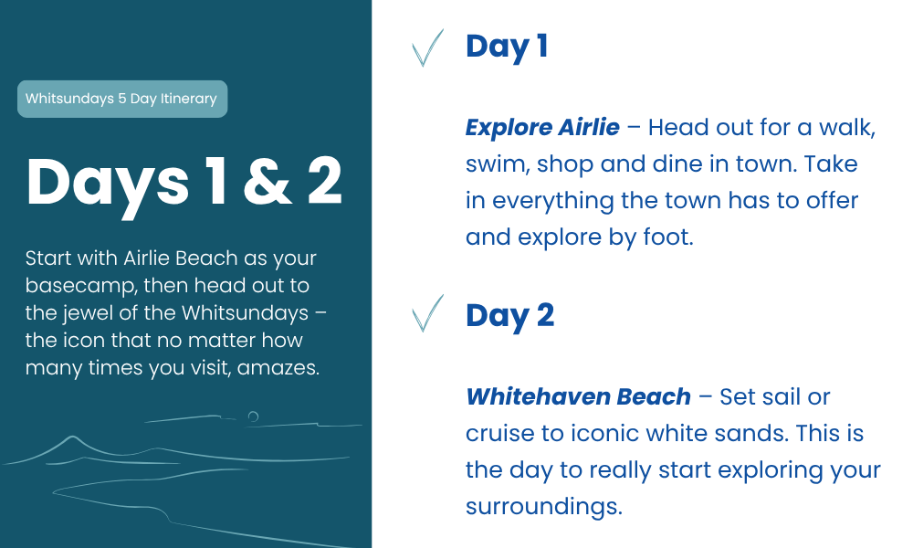 whitsundays itinerary day 1 and 2